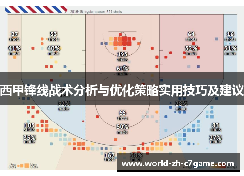 西甲锋线战术分析与优化策略实用技巧及建议