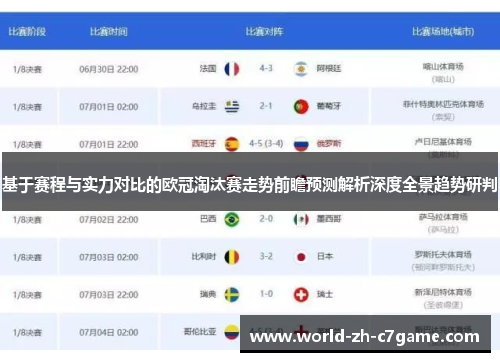 基于赛程与实力对比的欧冠淘汰赛走势前瞻预测解析深度全景趋势研判